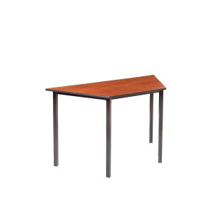Configuration Tables