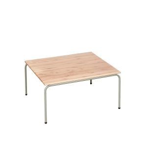 Grade R Table